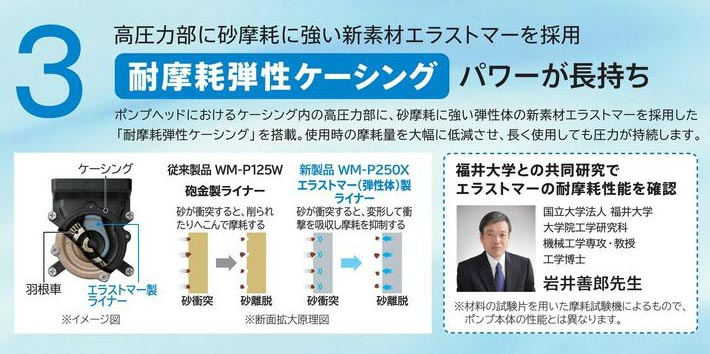 耐摩耗性ケーシング ポンプ